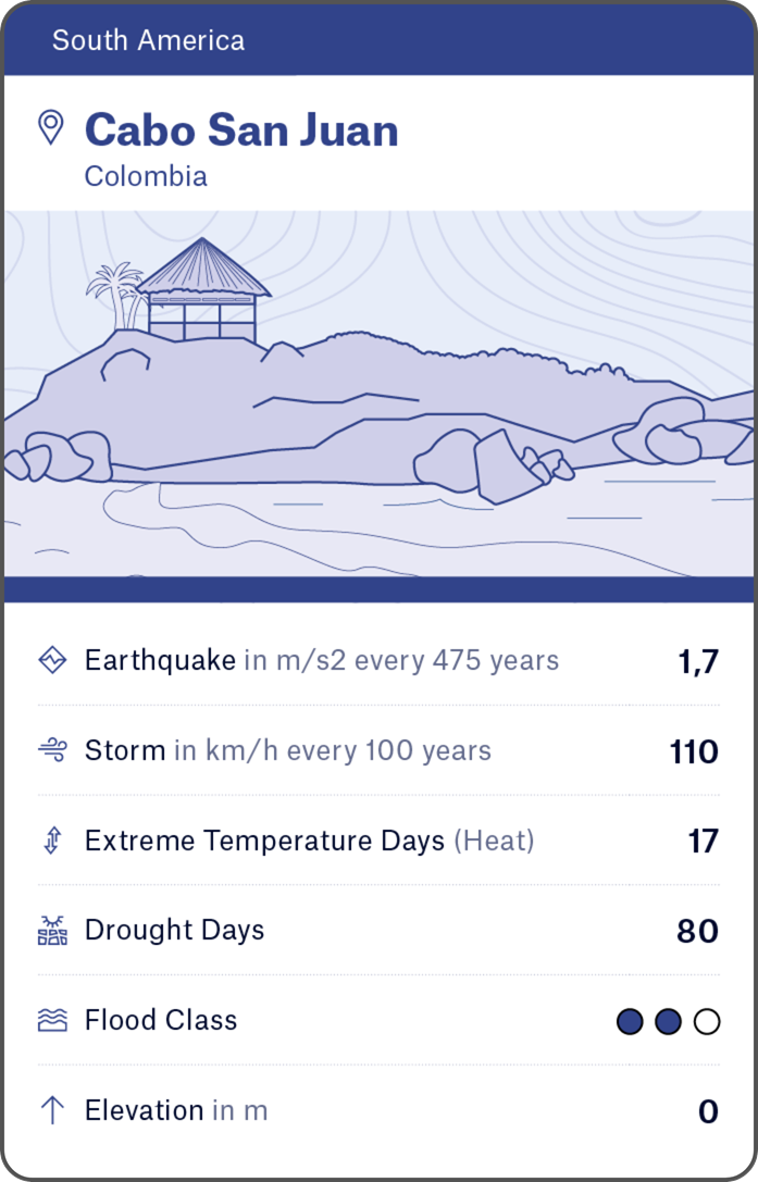 2501-MRE-Global-Icons-Kartenspiel-god-sm