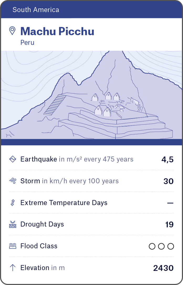 2501-MRE-Global-Icons-Kartenspiel-god-sm