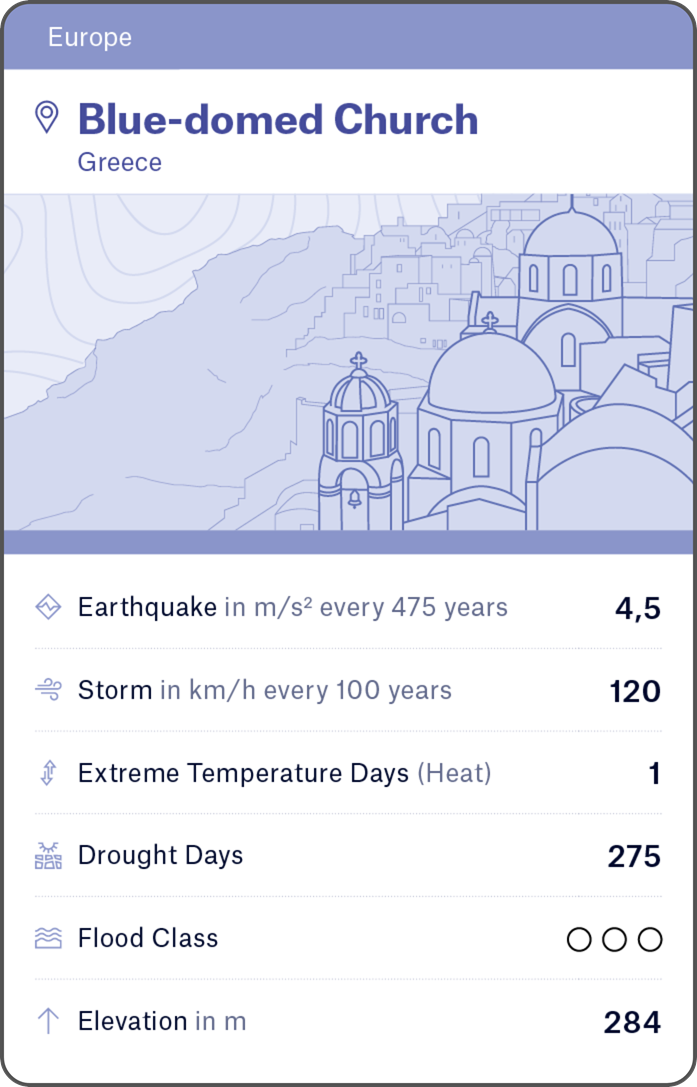 2501-MRE-Global-Icons-Kartenspiel-god-sm