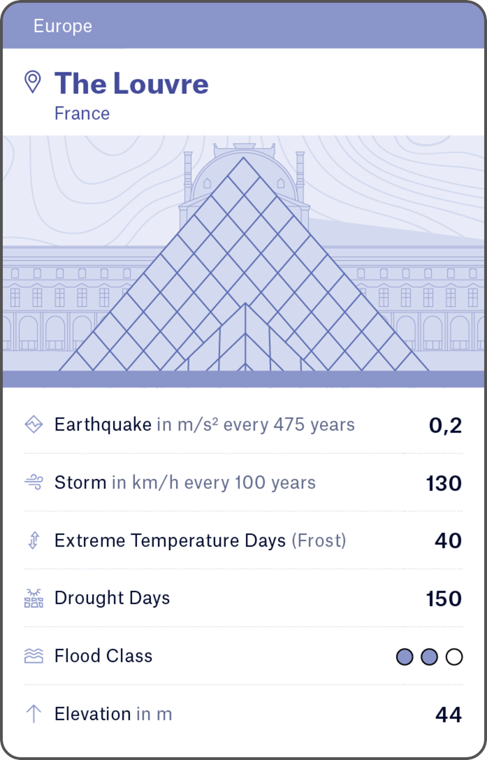 2501-MRE-Global-Icons-Kartenspiel-god-sm