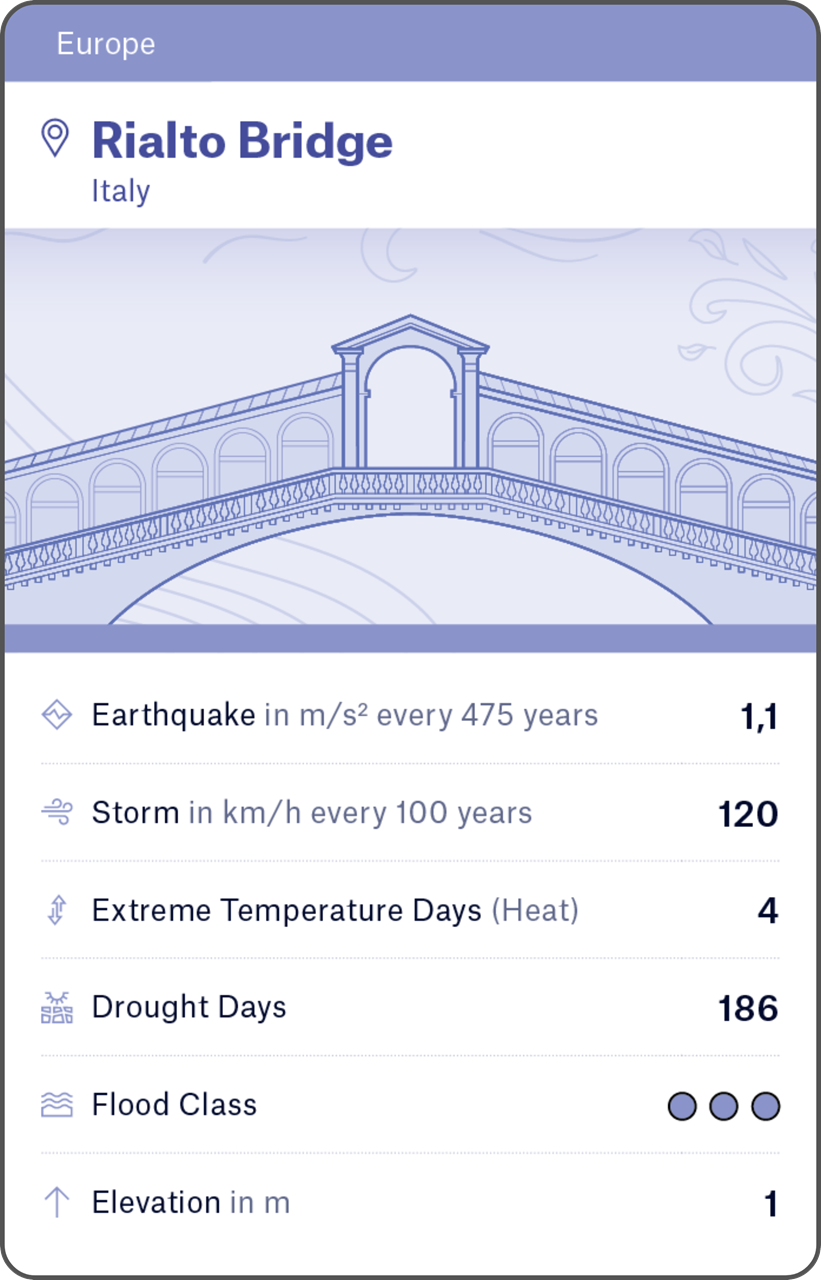 2501-MRE-Global-Icons-Kartenspiel-god-sm
