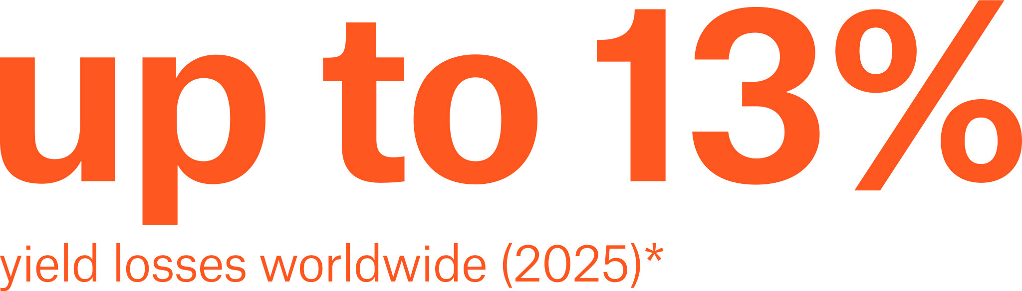 up to 13% yield losses worldwide (2025)