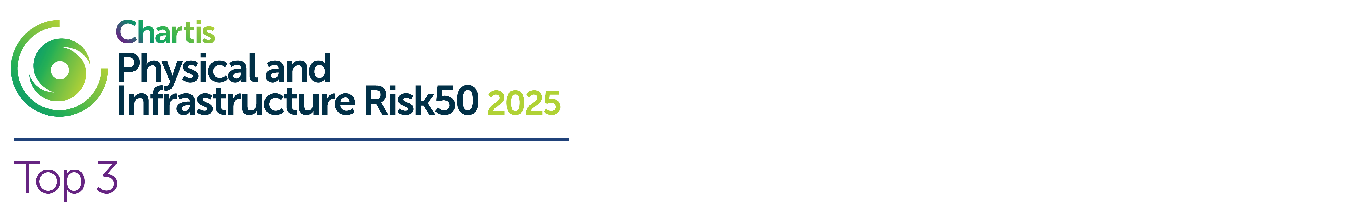 Chartis Physical & Infrastructure Risk50 2025 Top 3